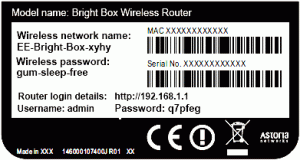 Change 192.168.0.1 WiFi Router Password