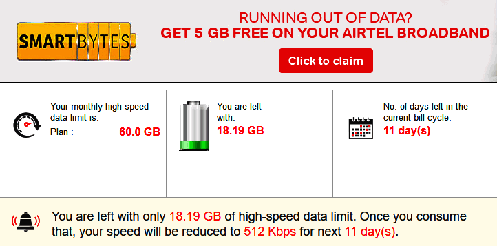 How to Check Airtel Broadband Usage